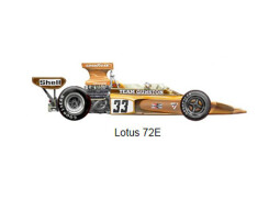 F1 Lola T 97/30 + Lotus 72 E
