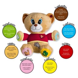 Medvěd Tedík česky mluvící plyš 30cm 25x30cm 